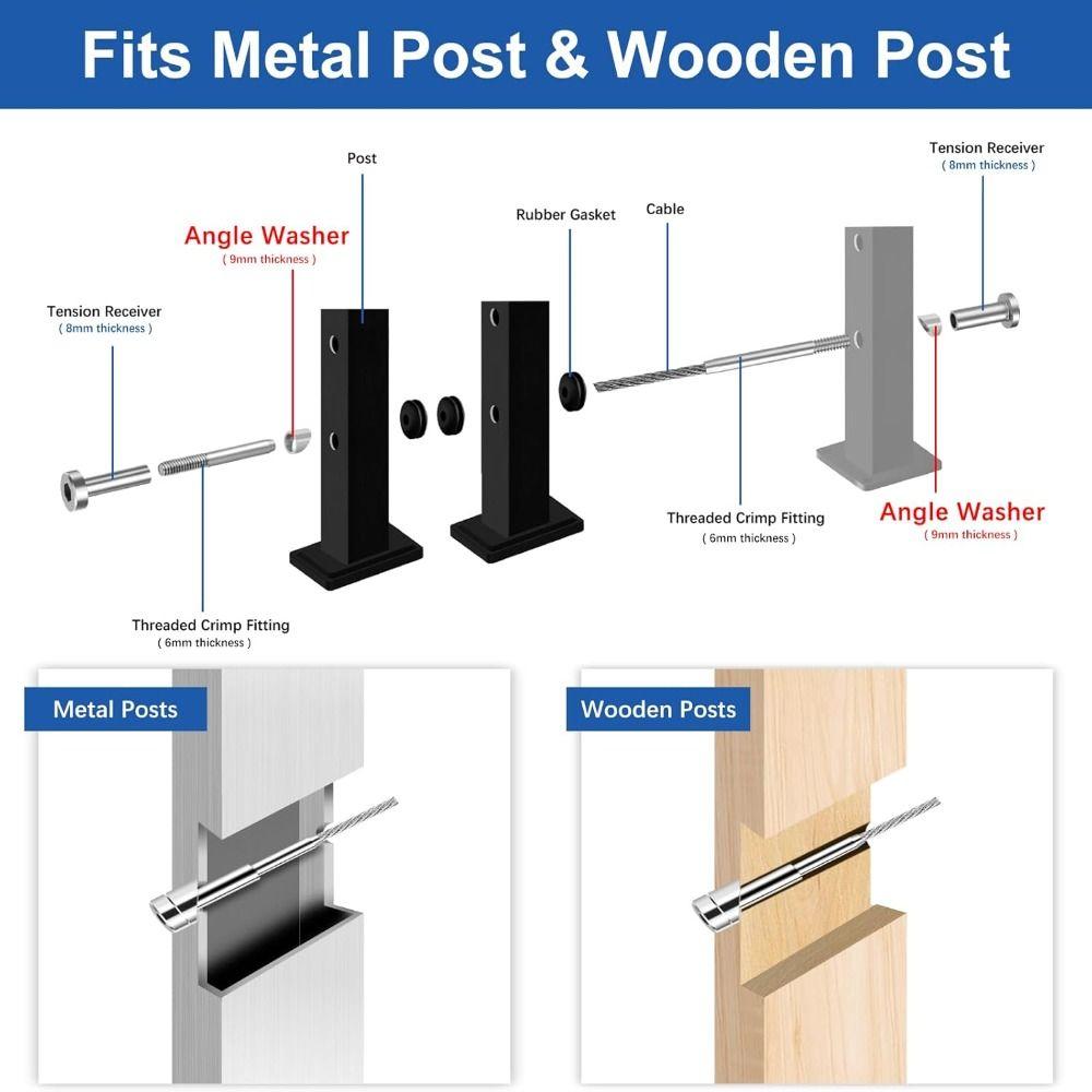 Stainless Steel Angle Beveled Washer 30 Degree Deck Cable Railing Washers