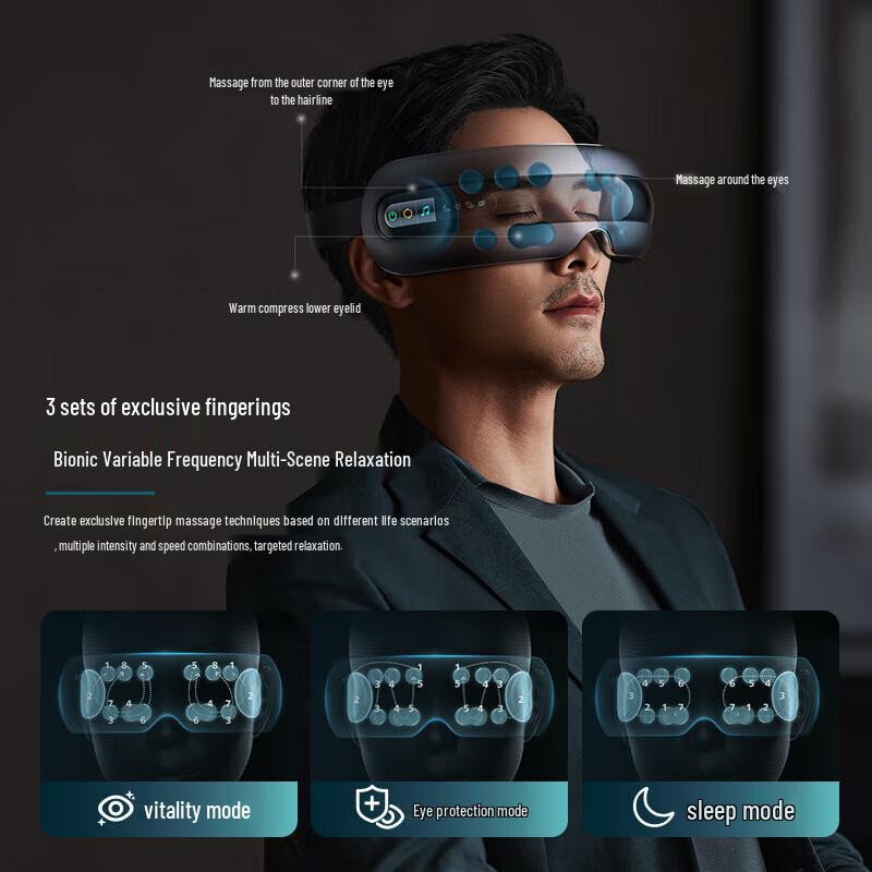 Philips PPM7201E Smart Visible Eye Massager