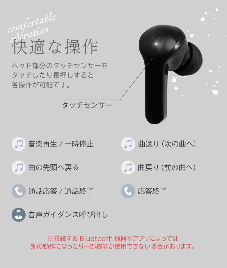 Bluetooth Wireless Compatible with iPhone and Touch Single or Binaural 5.4 Earbuds, Android, Built-in Mic, Calls, Control, (Black)