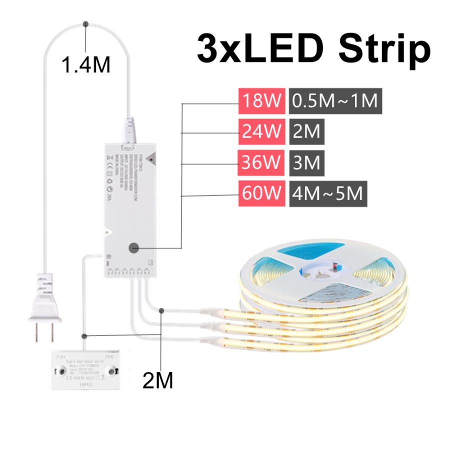 Under Cabinet Collection Display COB LED Strip Light Wardrobe Closet Lamp Penetrable Wood Door-opening Sensor Sync Control