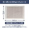 By Amazon Carbon System Toilet Sheets, Powerful Deodorizer, for Universal System Toilets, 30 Sheets