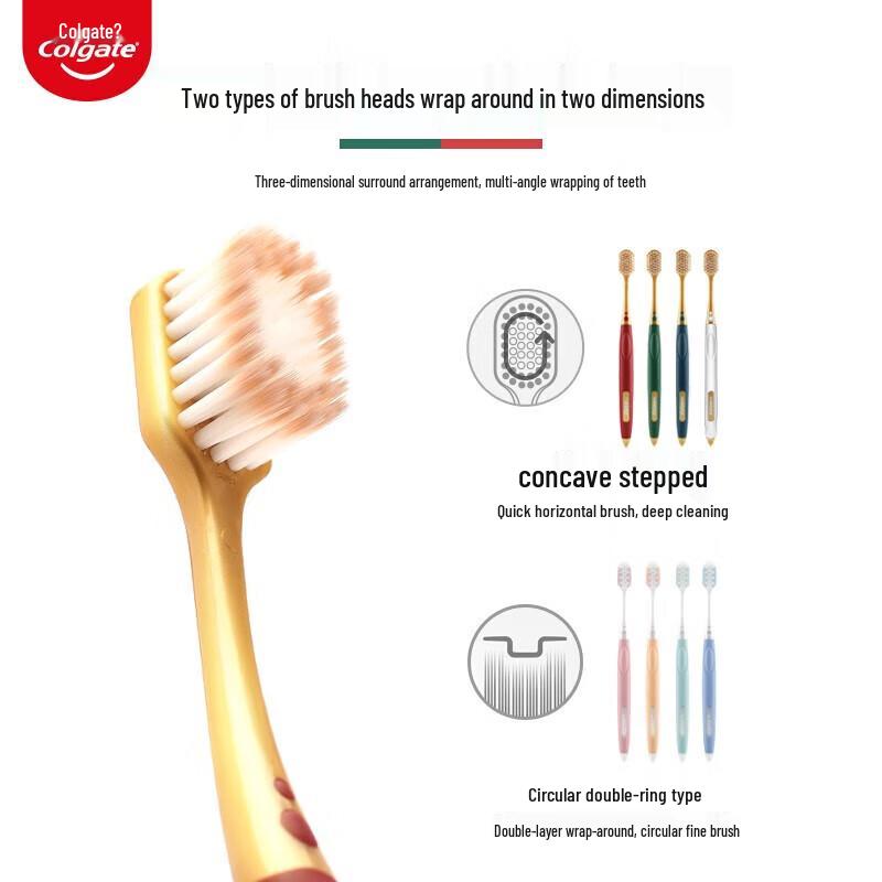 Colgate Deep Cleaning Soft Bristle Toothbrush