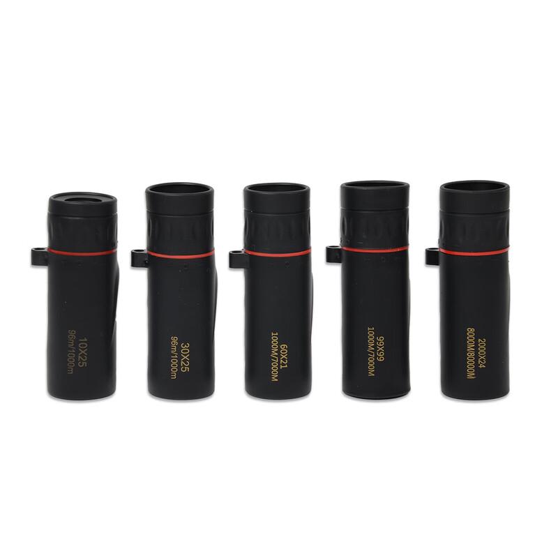 Miling Mini HD Monocular Telescope