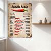 Vintage Scoville Skala Chilipeppar Värmenivå Metallplåtburksskylt - Rustik Åldrad Väggplakett för Kulinarisk Heminredning, Restaurang Bar M