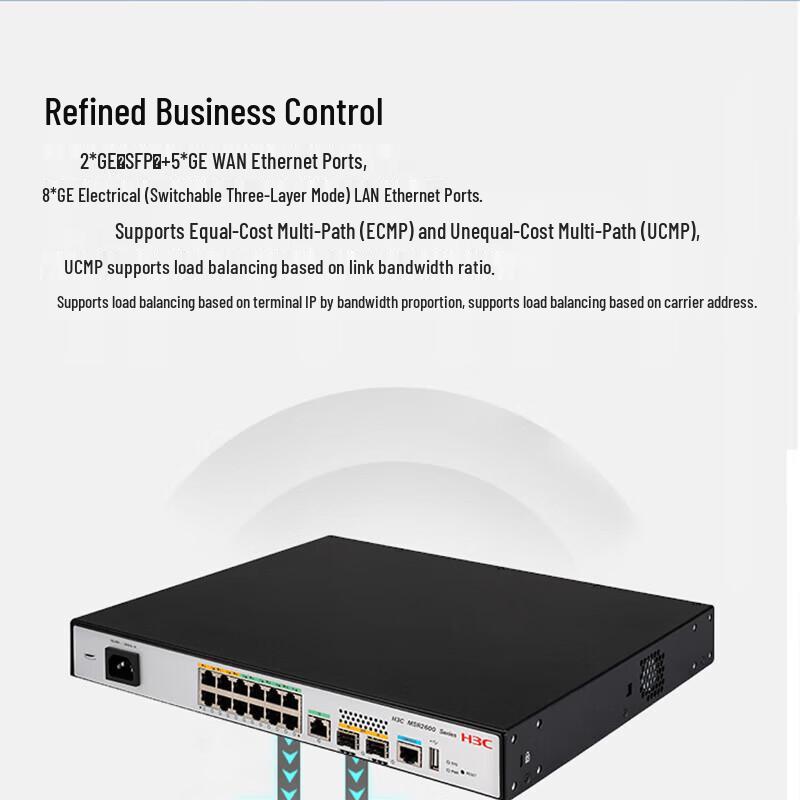 H3C MSR2600-15-X1-XS Gigabit Enterprise VPN Router Switch (CN version)