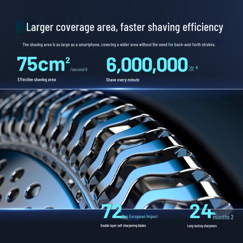 Philips S9000 Classic SkinIQ Electric Shaver