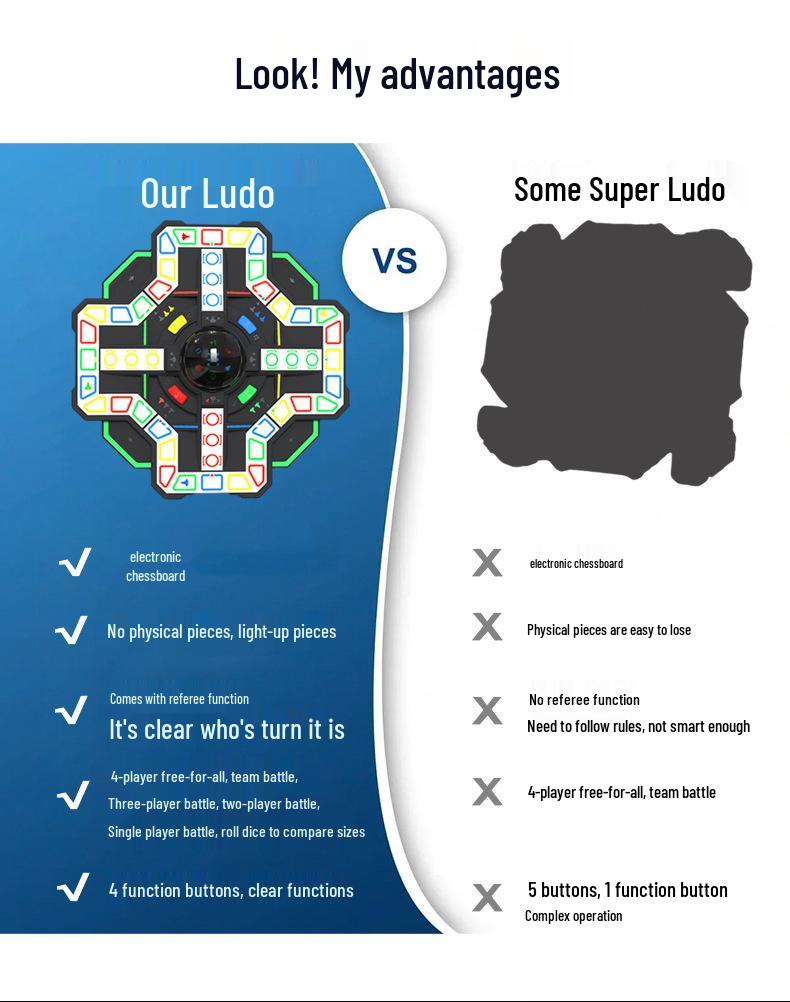 **New Release: Super Ludo Educational Board Game for Kids & Family Fun**