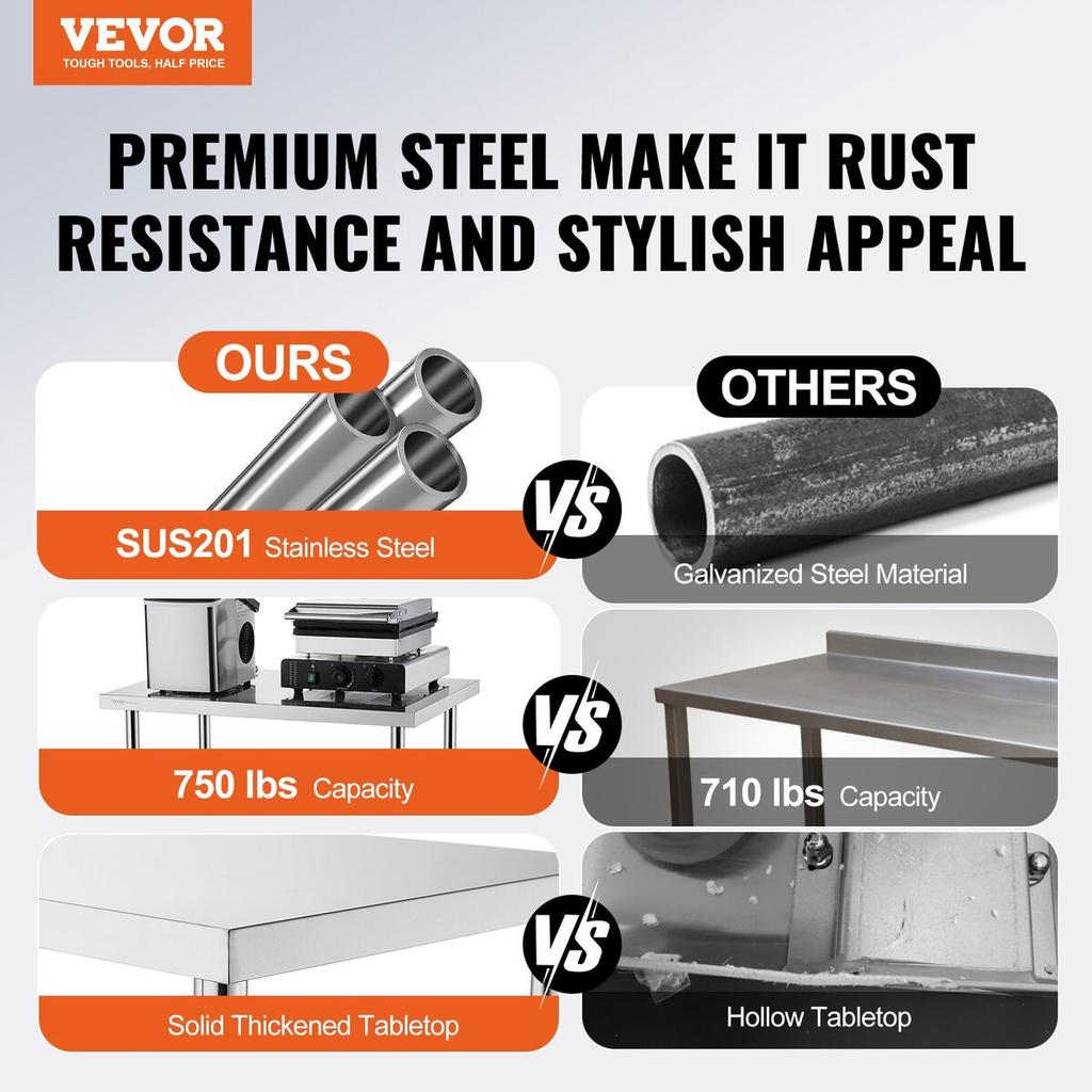 Stainless Steel Work Prep Table Commercial Worktable Food Prep 24x36x34in