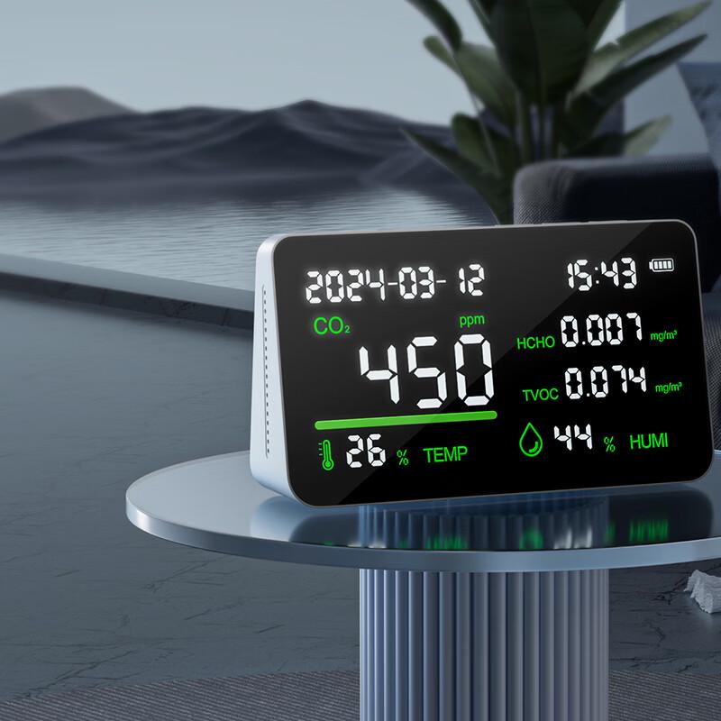 GREEN SOURCE i6 Z-6396 Desktop Air Quality Monitor
