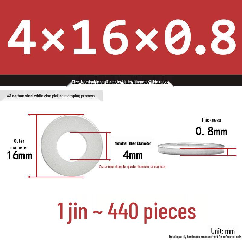 Extra Thick Galvanized Iron Flat Washer, Round, M3-M62