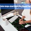 Large Keyboards Mouse Pad Featuring Excels Word Shortcut for Office Software Use and Gaming with Waterproof