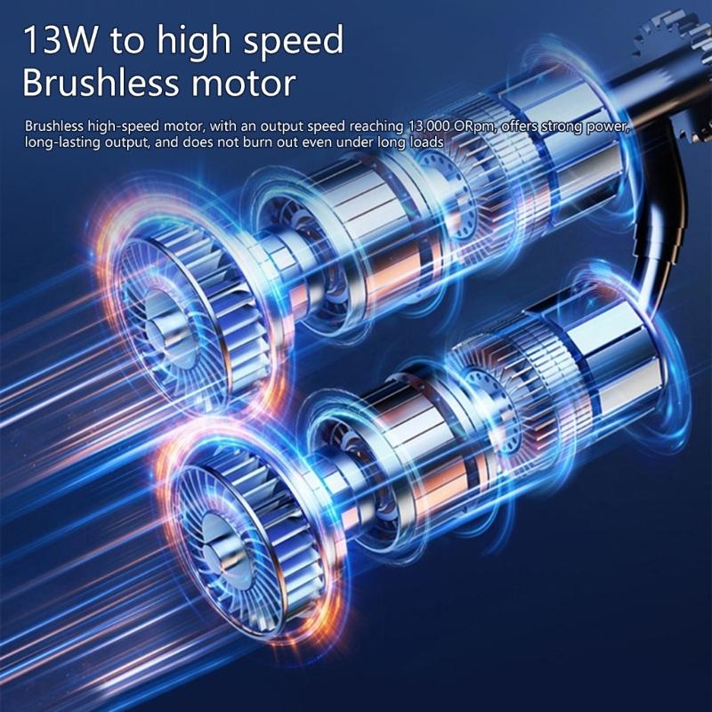 15W Fast Charge 3 Speed Adjustable Handheld Turbos Air Blower Suitable For Car Drying Home Cleaning With Magnetic Nozzle