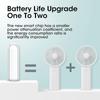 2000mAh Mini Portable Fan USB Rechargeable Handheld Desktop Fan Quiet Foldable Office Home Handy Power Bank Cooler Collapsible