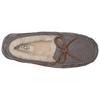 UGG Women's Dakota Slipper Pewter 1107949-PEW