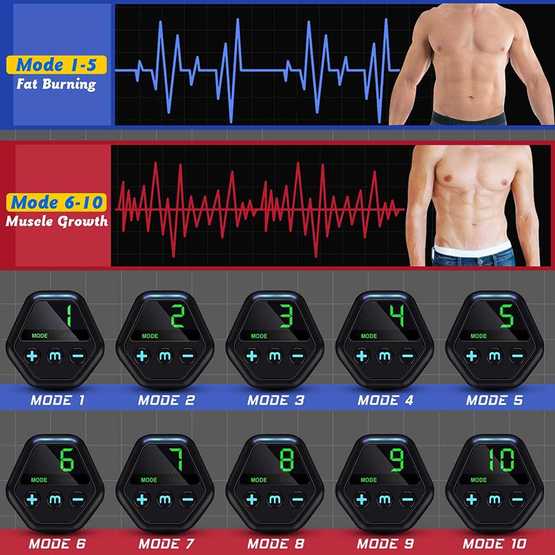 Stimolatore muscolare addominale, EMS, elettrico, vibrazione, per la perdita di peso, body building, cintura dimagrante, attrezzatura fitness unisex