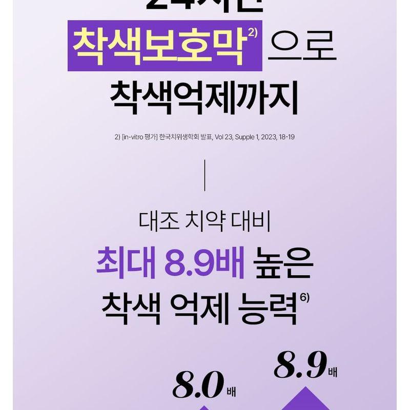 EUTHYMOL Original Toothpaste Whitening Purple Corrector