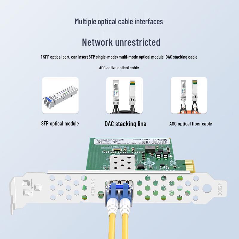 EB-LINK Intel I210 PCI-E X1 Gigabit SFP Fiber Network Card (CN version)