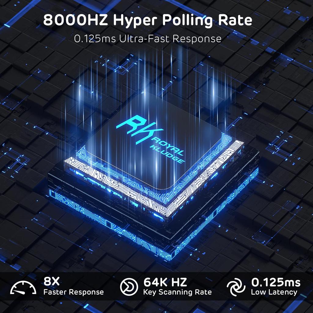 RK ROYAL KLUDGE C68 Hall Effect Mechanical Gaming HE Magnetic Wired RGB Rapid Adjustable 8K Polling Pro Web Mac Win Keyboard, 65% Switches, Keyboard,