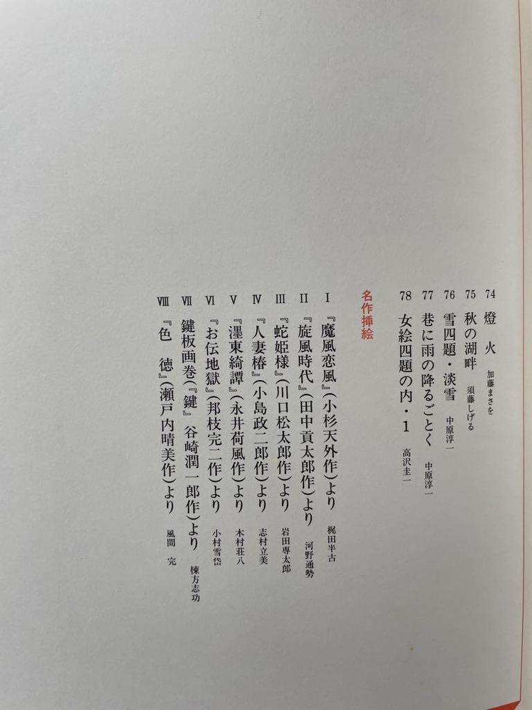 [USED] Modern Japanese Beauty Paintings Collection Masterpiece Selection IV 1979 Retro