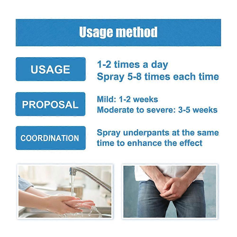 1-5x Private Antibacterial Spray, Anti Itch Spray, Natural Herbal Private Parts External Itching Spray, Instant Cooling and Soothing, For Women Men