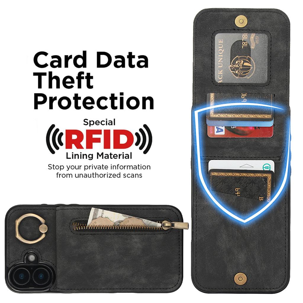 For iPhone 16 Plus Case RFID Blocking Ring Kickstand Retro Leather+TPU Anti-Fall Phone Cover