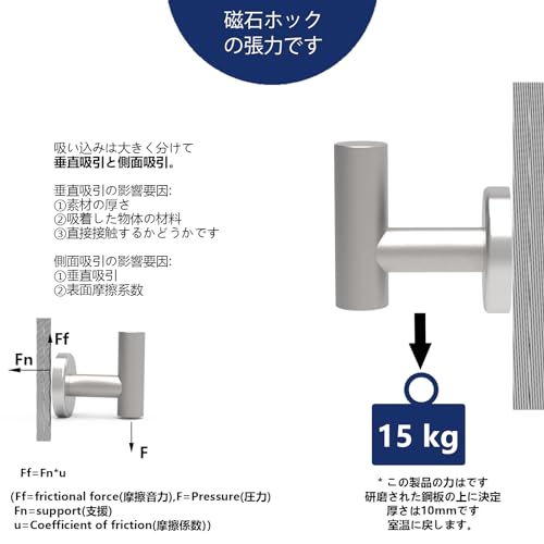 THCMAG Magnetic Hooks, Coat Magnets for Hanging, Rare Earth Neodymium Magnetic Hooks for Pot Holders, Grills, Refrigerators, Home, Kitchen, Work, and