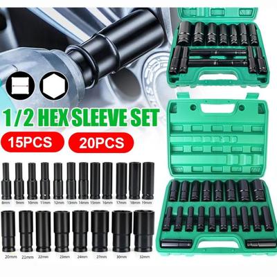 Handgereedschap – Moersleutels