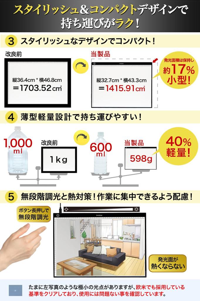 Suport de Copiat Takumi Aya A3 Recomandat de Kazuharu Kina Sensei LED Ușor Subțire Cutie Luminoasă Dimare Stepless Masă Luminoasă