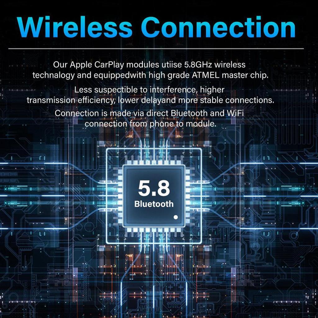 Sinairyu Wireless Carplay Android Auto Retrofit Kit Compatible for BMW 1 3 5 6 7 Series X1 X3 X5 F11 F22 F20 F30 with CIC System