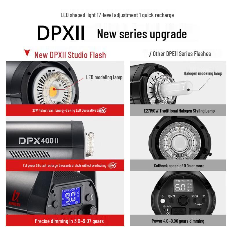 JINBEI DPX400II Studio Flash Light with Octagonal Softbox