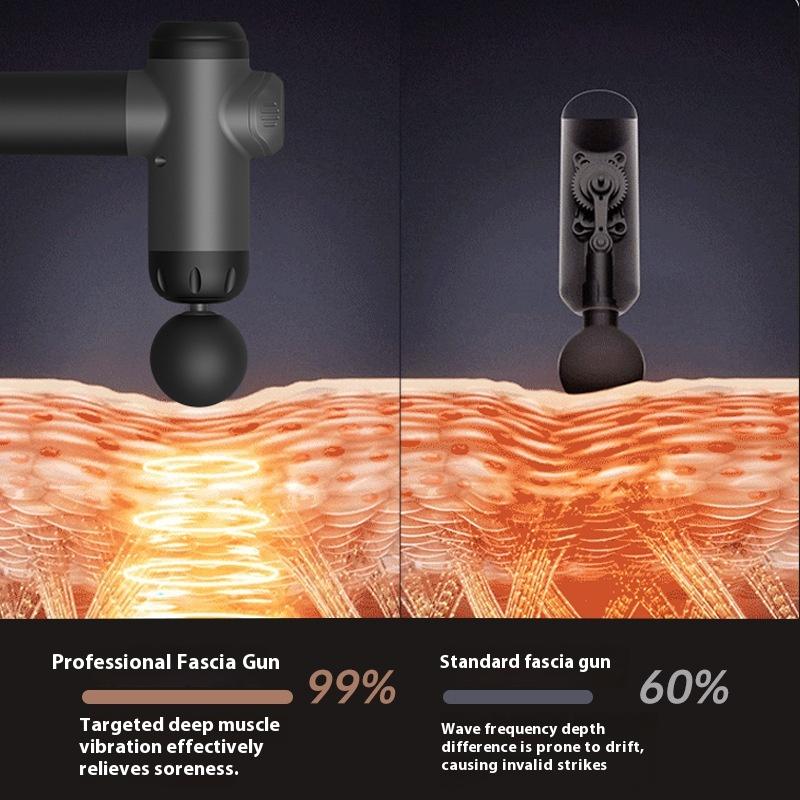 Fascia Gun Relaxation Muscle Massager Sports Neck Gun Electric Impact Household Fitness Equipment Fascia Grab