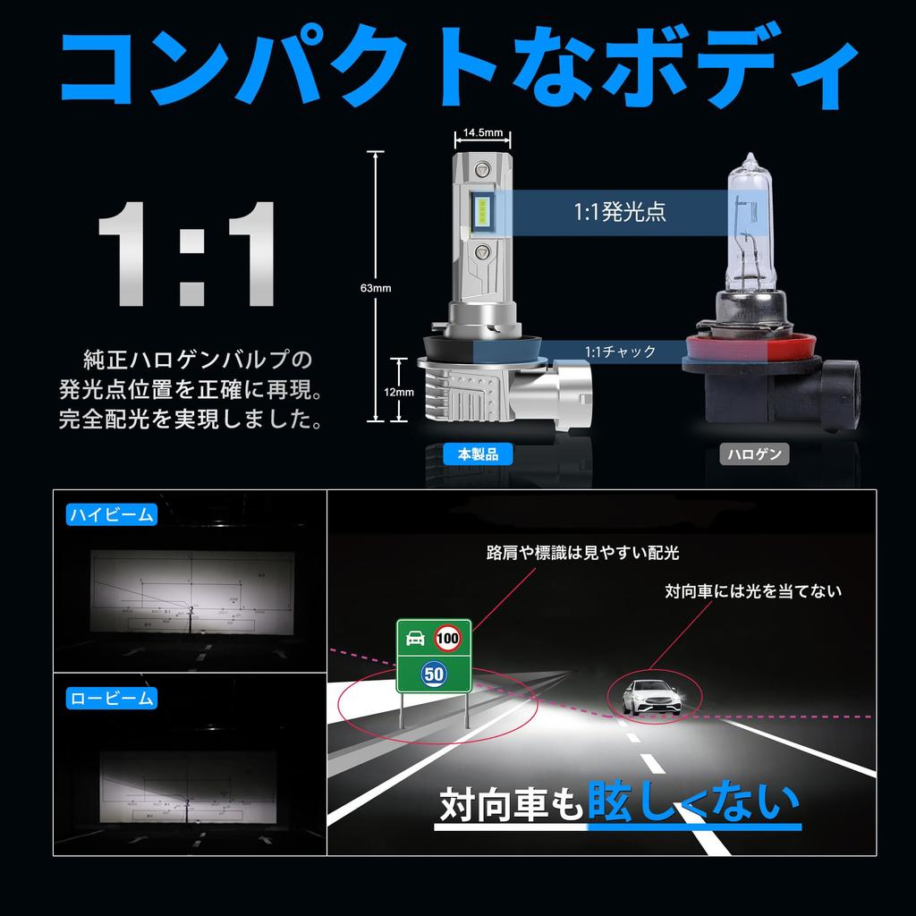 Luxnexu LED-Fahrzeuginspektionsleuchte, superkompakt, mit doppelter Wärmeableitung, lang und einfach zu bedienen für Autos und Motorräder, H8/H11/H16 Scheinwerfer/Nebelscheinwerfer, konform, hell, 20 W