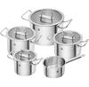 Pro Pot Set, 5 Pieces (65120-005-0)