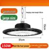 Becuri LED – Becuri și tuburi LED