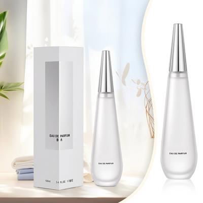 Geuren – Parfum