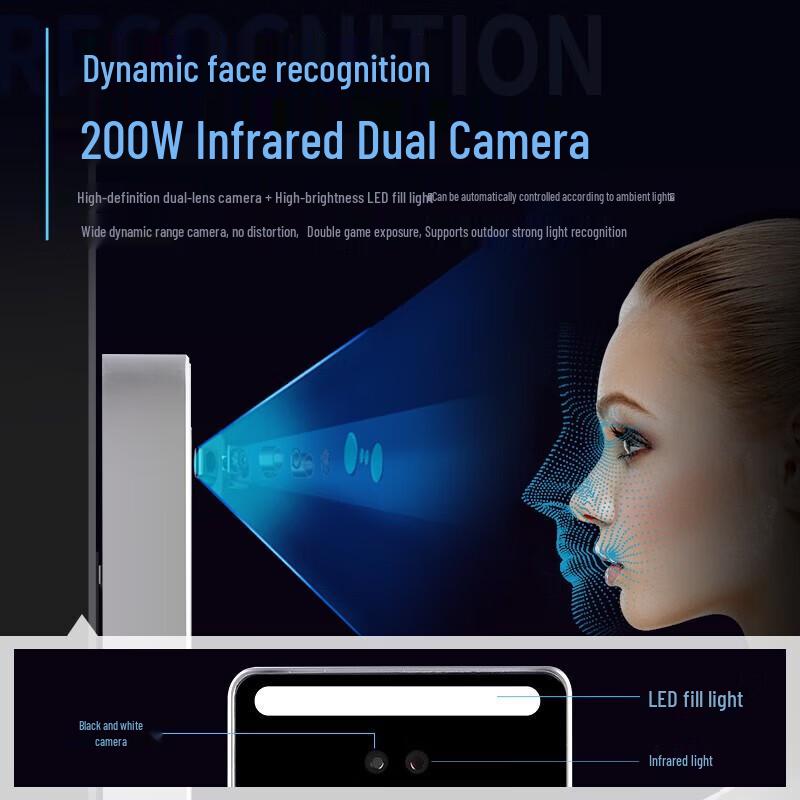 ZUCON Face Recognition Access Control System for Glass Doors CN plug (adapter included)