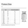 SS304/316L Stainless Steel Vertical Check Valve | BSP Threaded One-Way Valve | High-Pressure Anti-Backflow for Fluid Systems
