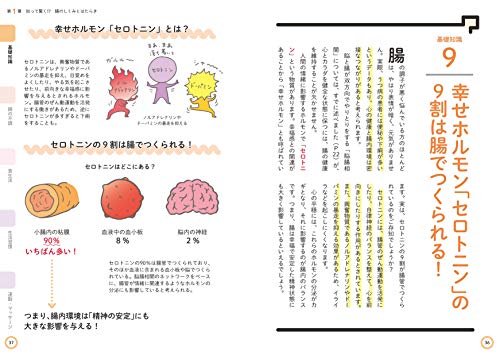 A new textbook on the intestines: A healthy body starts from the intestines