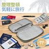 RFID Travel Document Family Passport Wallet for Women and Boarding Easy to Carry and Waterproof [BOACAY] Organizer, Case, Men, Cards, Passes, Tickets,