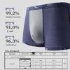 SEPTWOLVES Herren Baumwolle Antibakterielle Boxer-Slips
