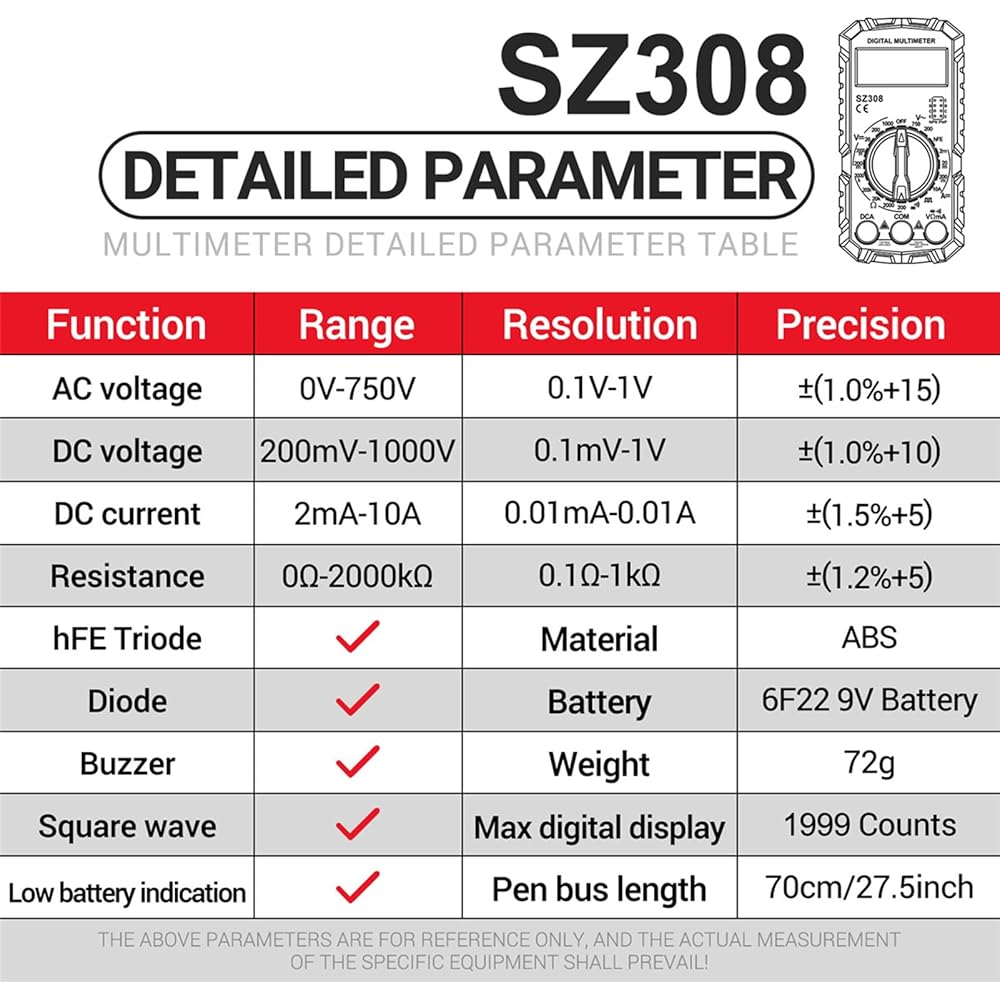 SZ308 Digital Multimeter 2000 Counts with Voltage, Current, Resistance Measurement and Backlit LCD Display