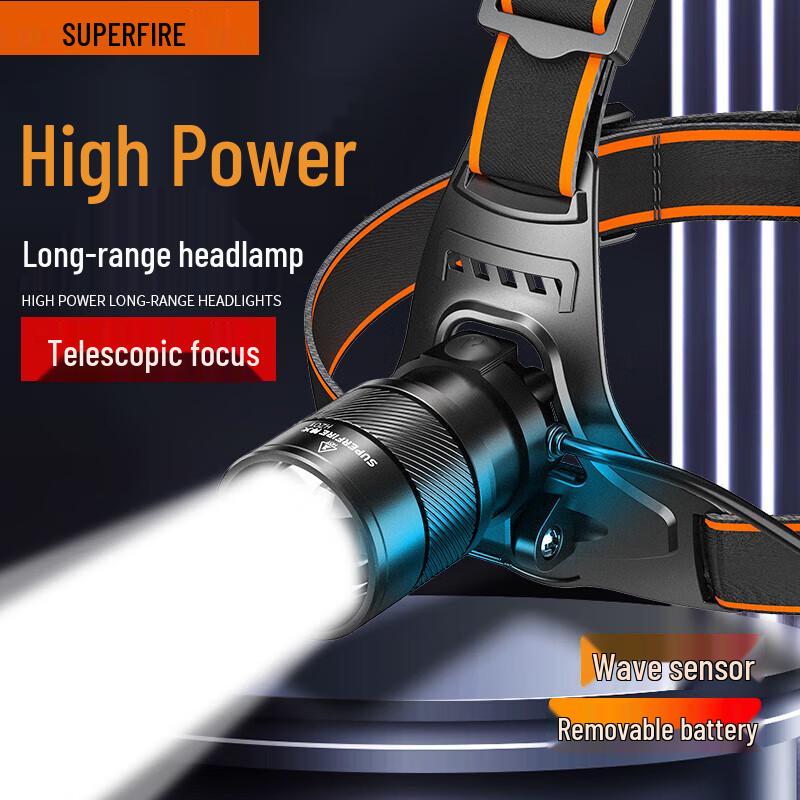 

SupFire HL71 Headlamp