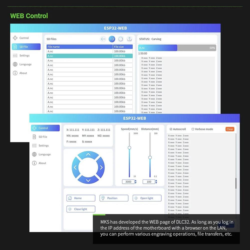 TWOTREES Laser Engraver MKS DLC32 V2.1 Mainboard 32bit CNC Upgrade Controller Suitable for CNC Laser Engraving and
