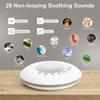 28 Soothing Sounds White Noise Sound Machine for Baby 4 Timer & Memory Function USB Rechargeable Portable Sleep Aid Device