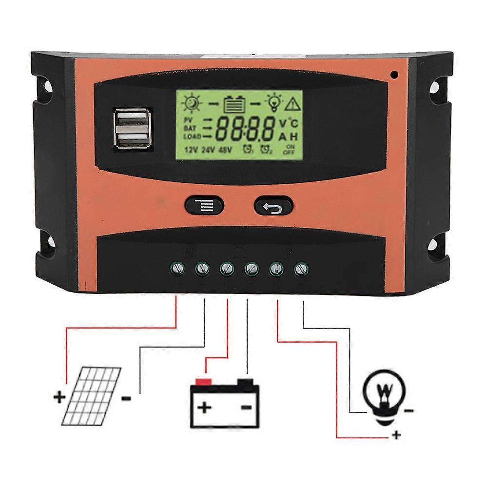 12V/24V MPPT Solar Panel Regulator LCD Screen Auto Battery Controller 50A