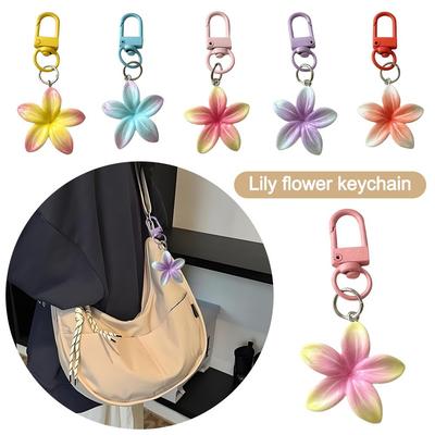 Porte-monnaie, clips, porte-clefs – Porte-clefs