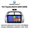 Android 14 Car Radio 2Din Multimedia Video Player for Toyota RAV4 Rav 4 2001-2006 Carplay Autoradio Navigation GPS HeadUnit WIFI