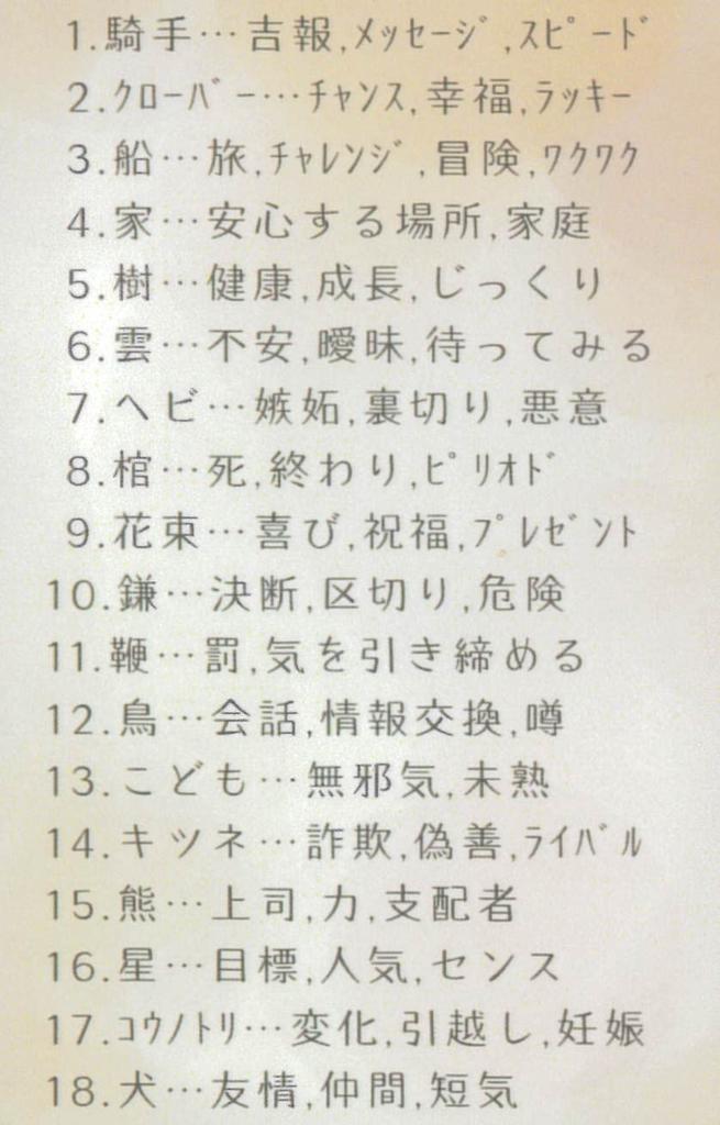 Chubby Squirrel Lenormand Cards NORI STARCREAM 38 Cards with Keyword List [Authentic]