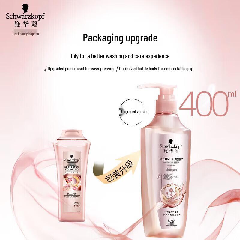 Schwarzkopf Volumizing & Strengthening Shampoo & Conditioner Set
