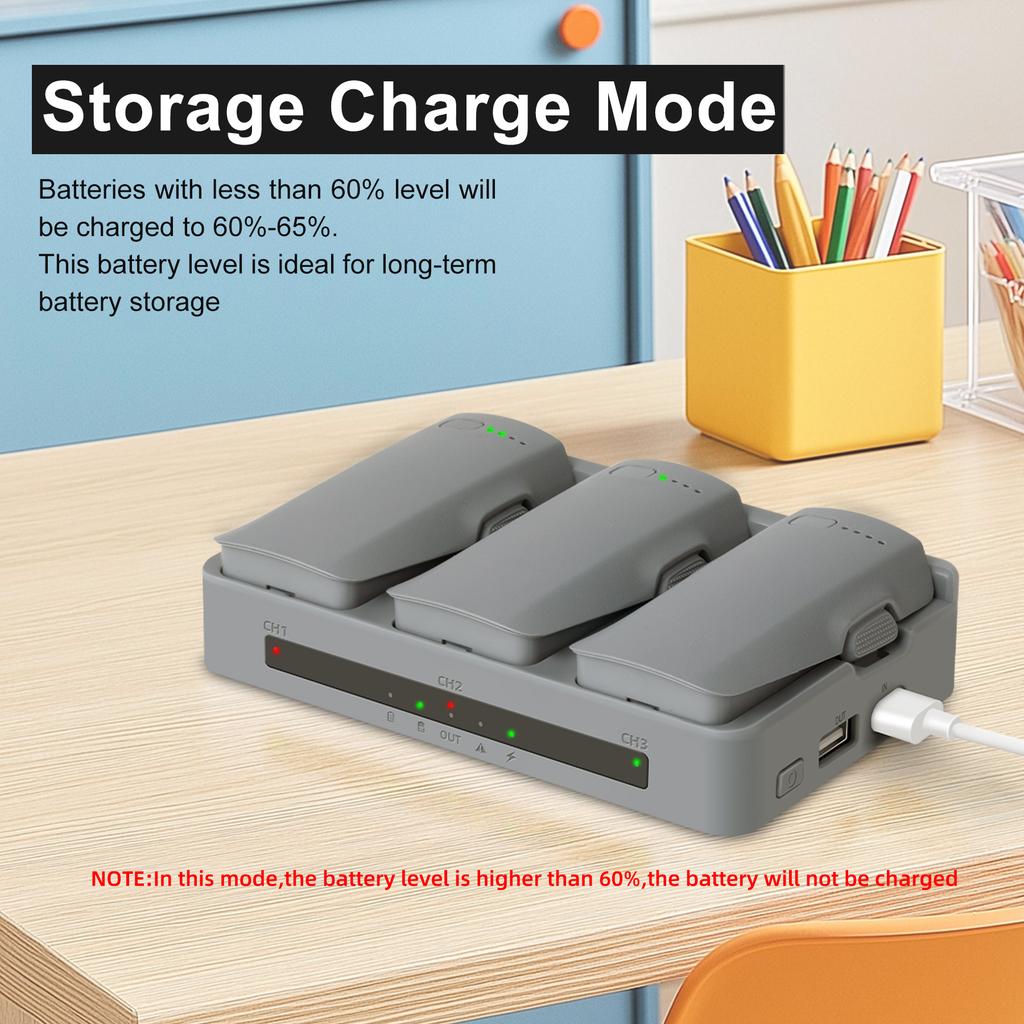 Charge Hub 3 Batteries for DJI neo 2 Charging Intelligent Matching Power Bank 65W Fast Charger Accessories